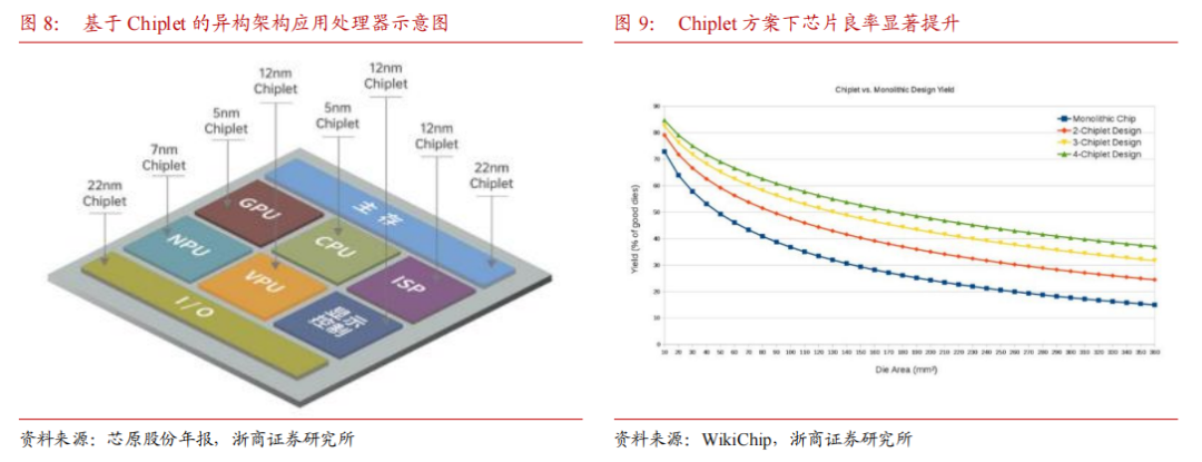 中介行业的利与弊 如何在选择中避开陷阱？